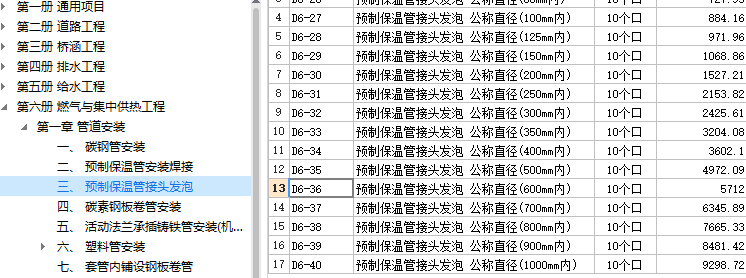 定額