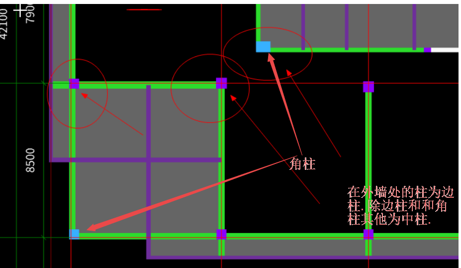 角柱,中柱,边柱