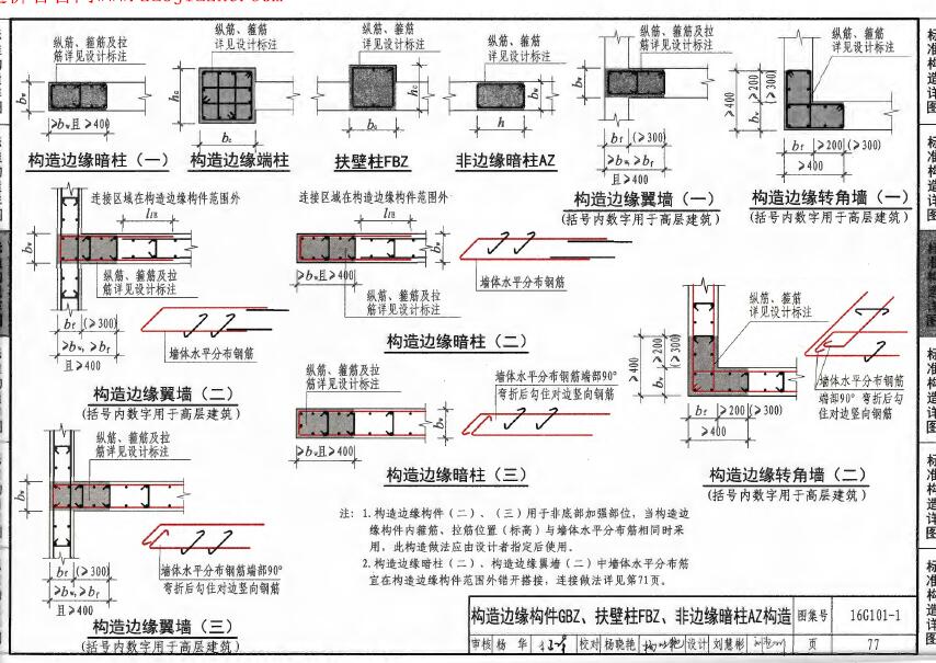 这个只是框架柱搭接范围另外还有加密范围但是ybz呢如果图纸无要求