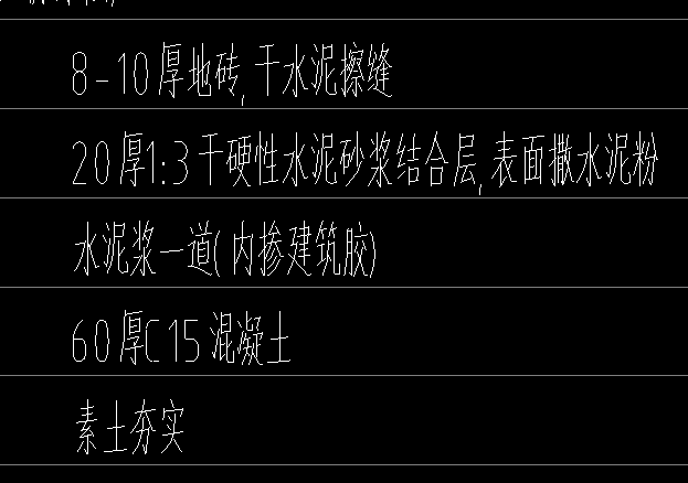 套清單