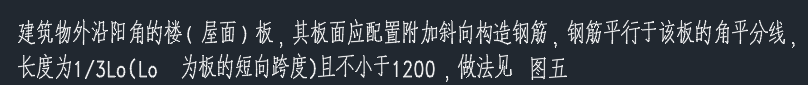 陽角