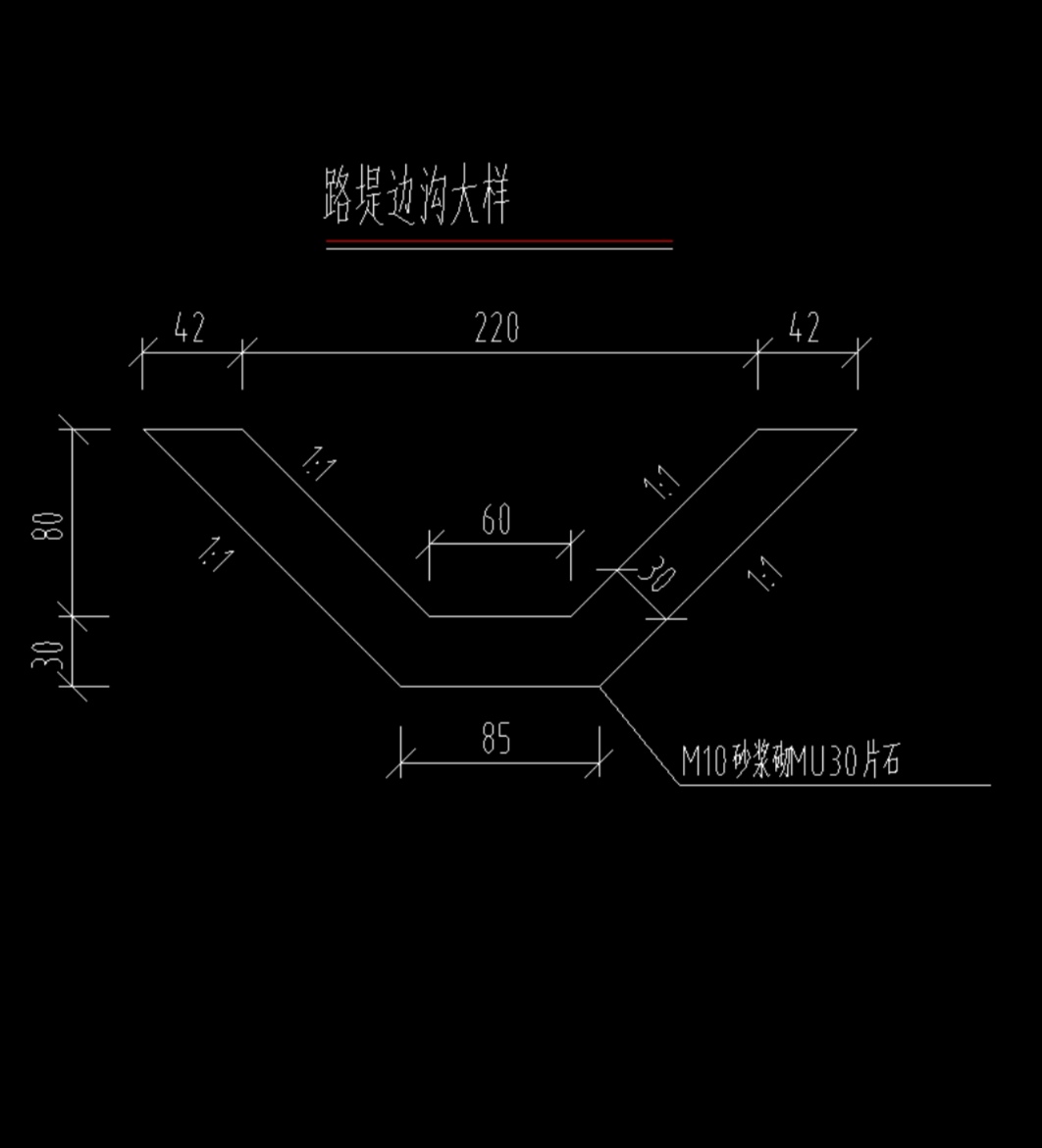 请问这个的边沟断面尺寸怎么填呀