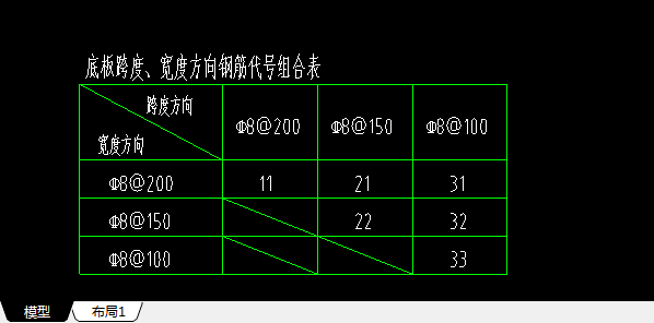 預(yù)制板
