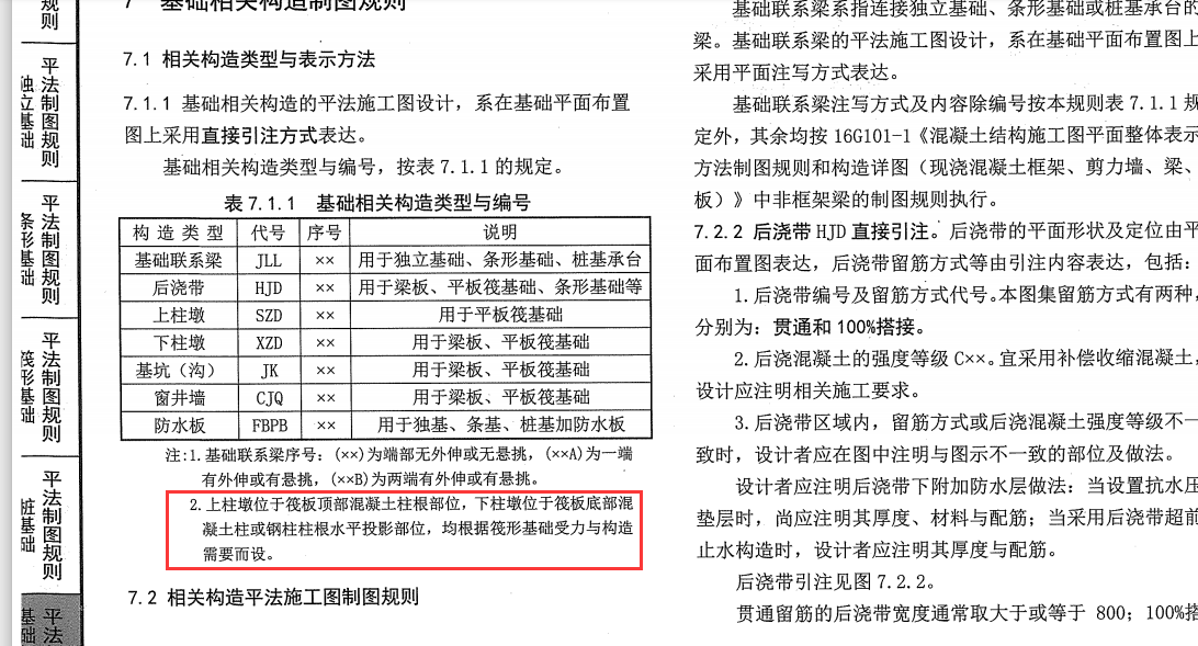 北京市建設(shè)工程計(jì)價(jià)依據(jù)
