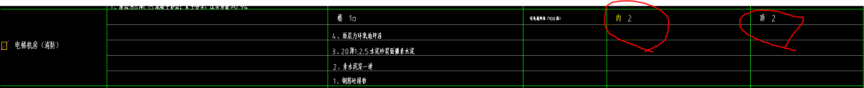 畫圓
