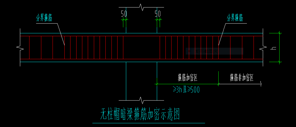 柱帽