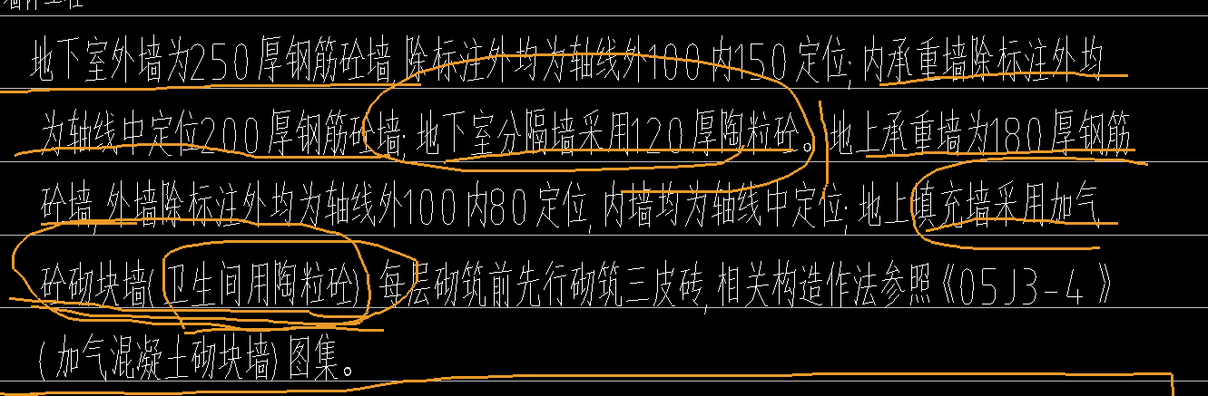 圖例