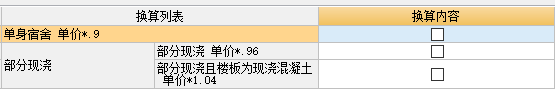制構(gòu)件