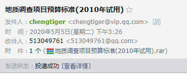 項目預算