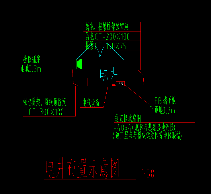 電井