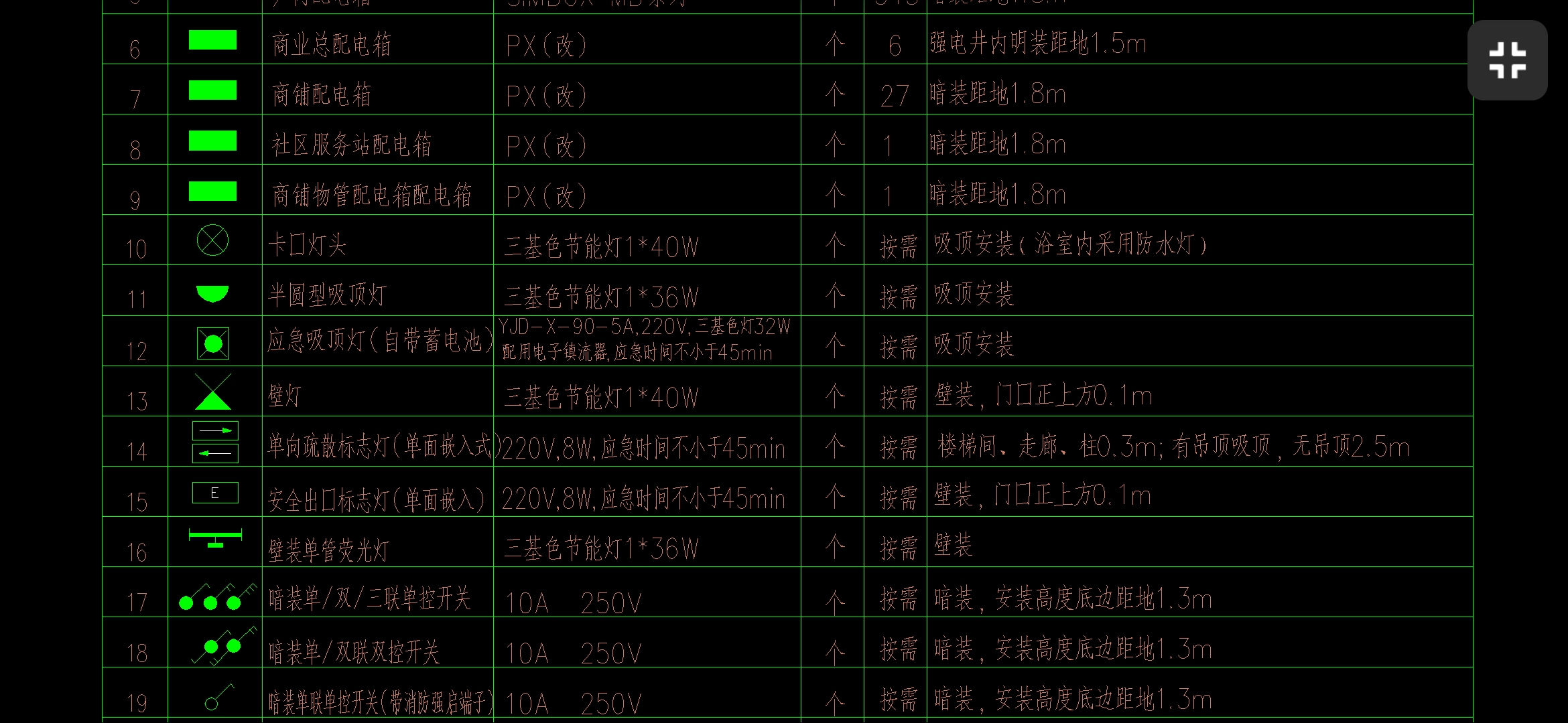 答疑解惑