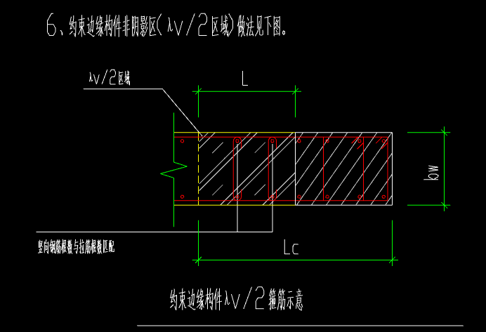 这种约束边缘构件用什么画,怎么画?