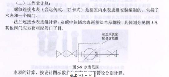 閥門
