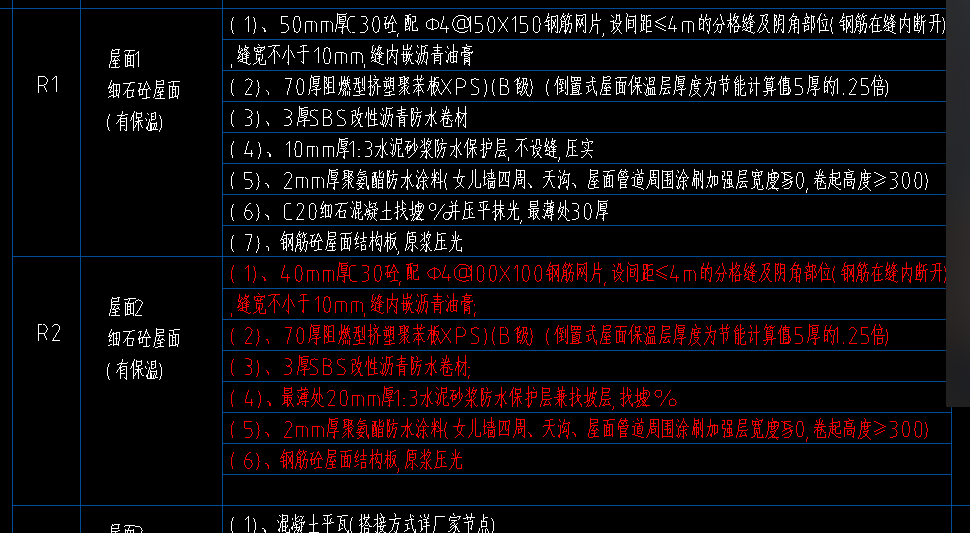 砼