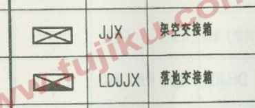 沒找到