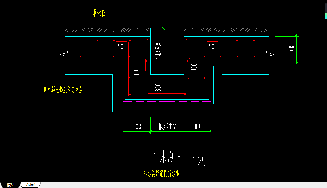 什么布置