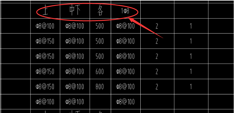 箍