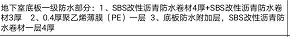 子目