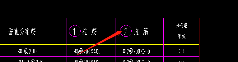 箭頭