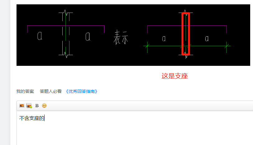 求问,板负筋这样标注是含不含支座呢