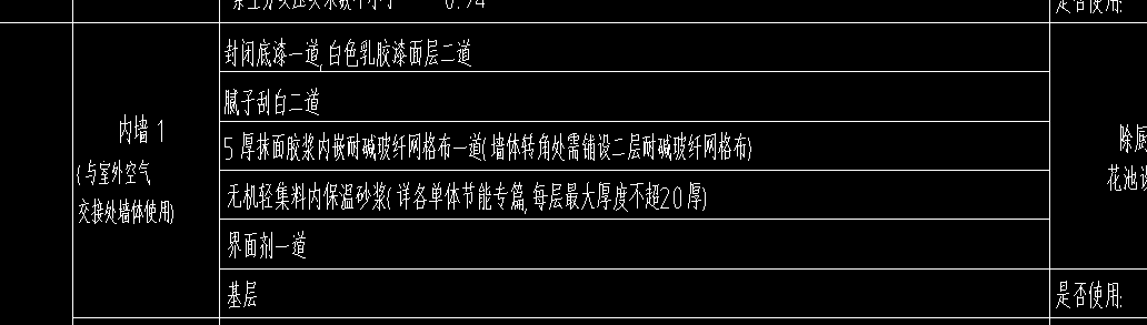 塊料