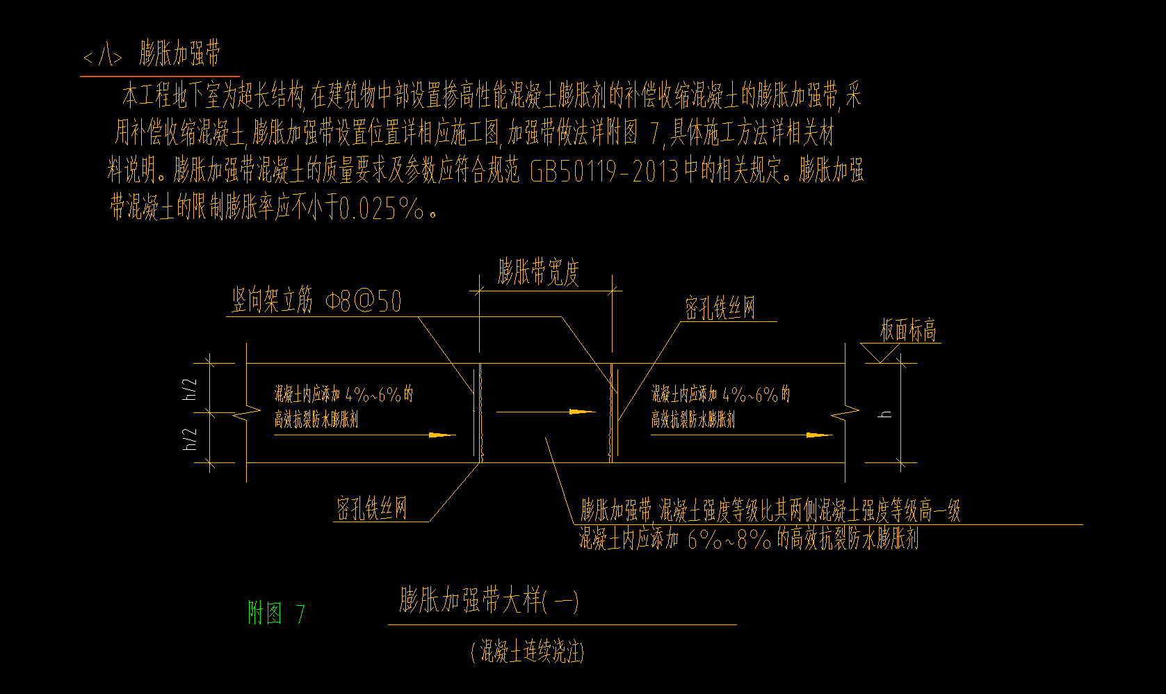 后澆帶
