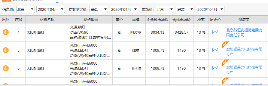 路燈