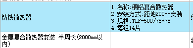 散熱器