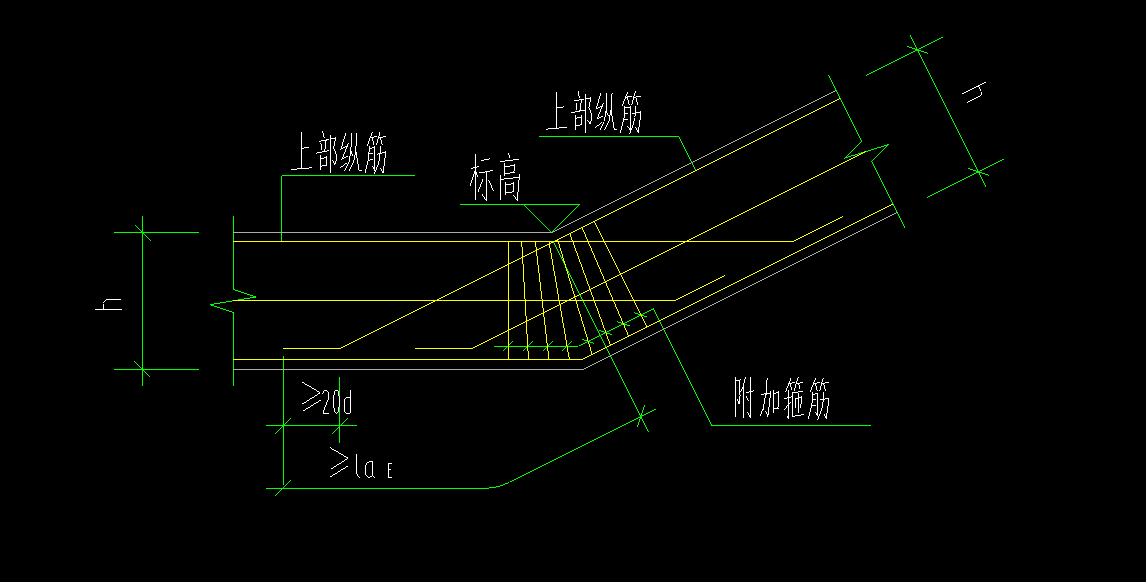 折梁
