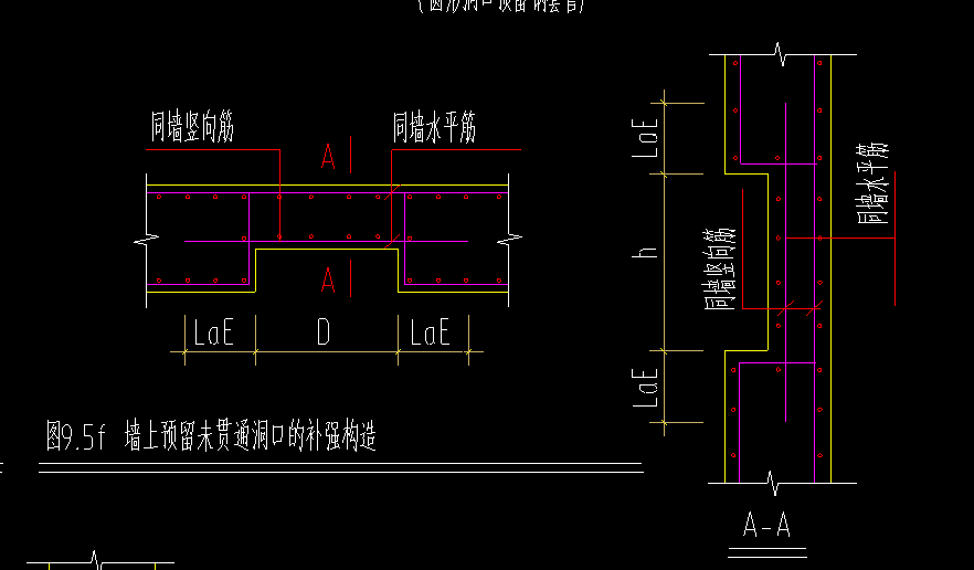 鋼筋計