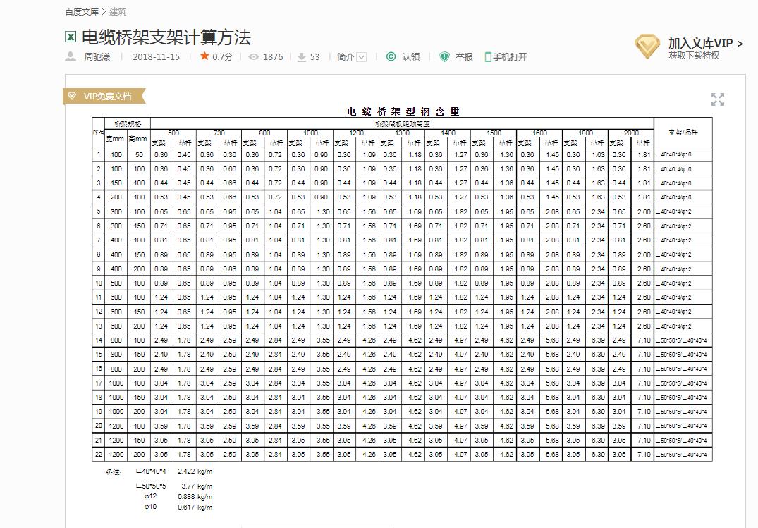 支架一