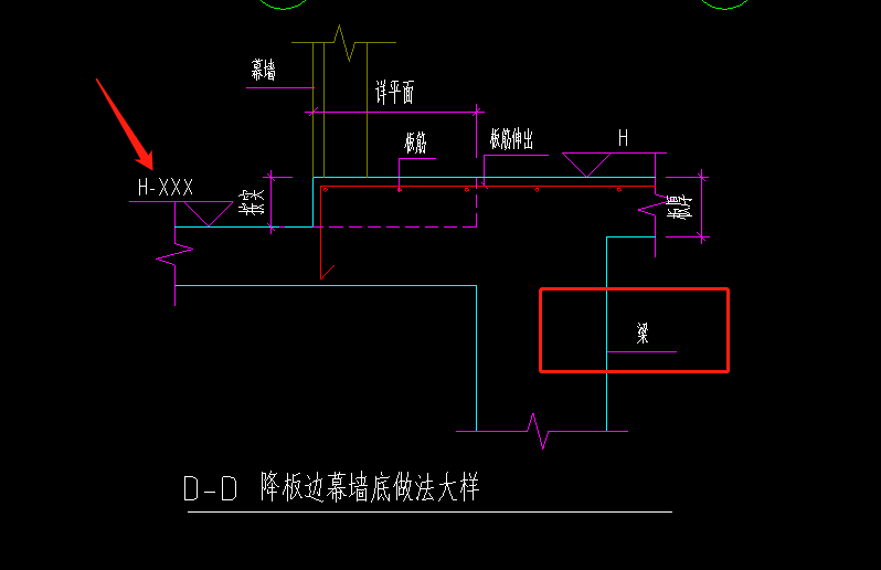 板面標高