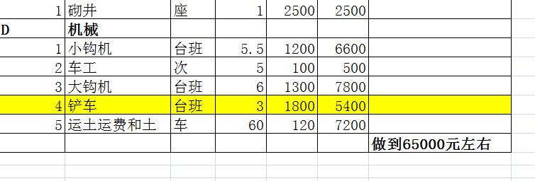 拆分