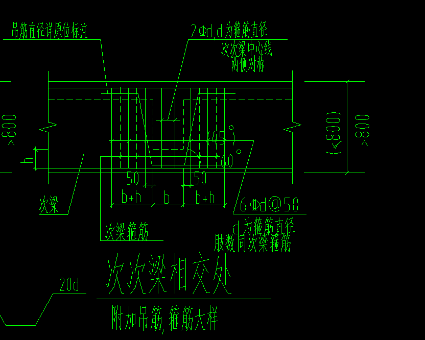 请问:次梁与次梁相交,次梁截面尺寸不一样,附加箍筋是加在截面大的此