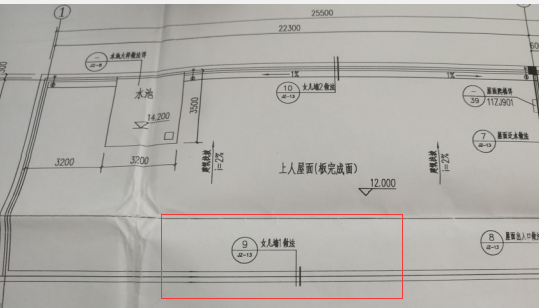 女兒墻