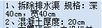 套清單