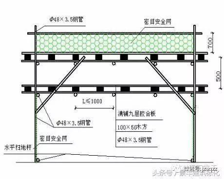 廣聯達服務新干線