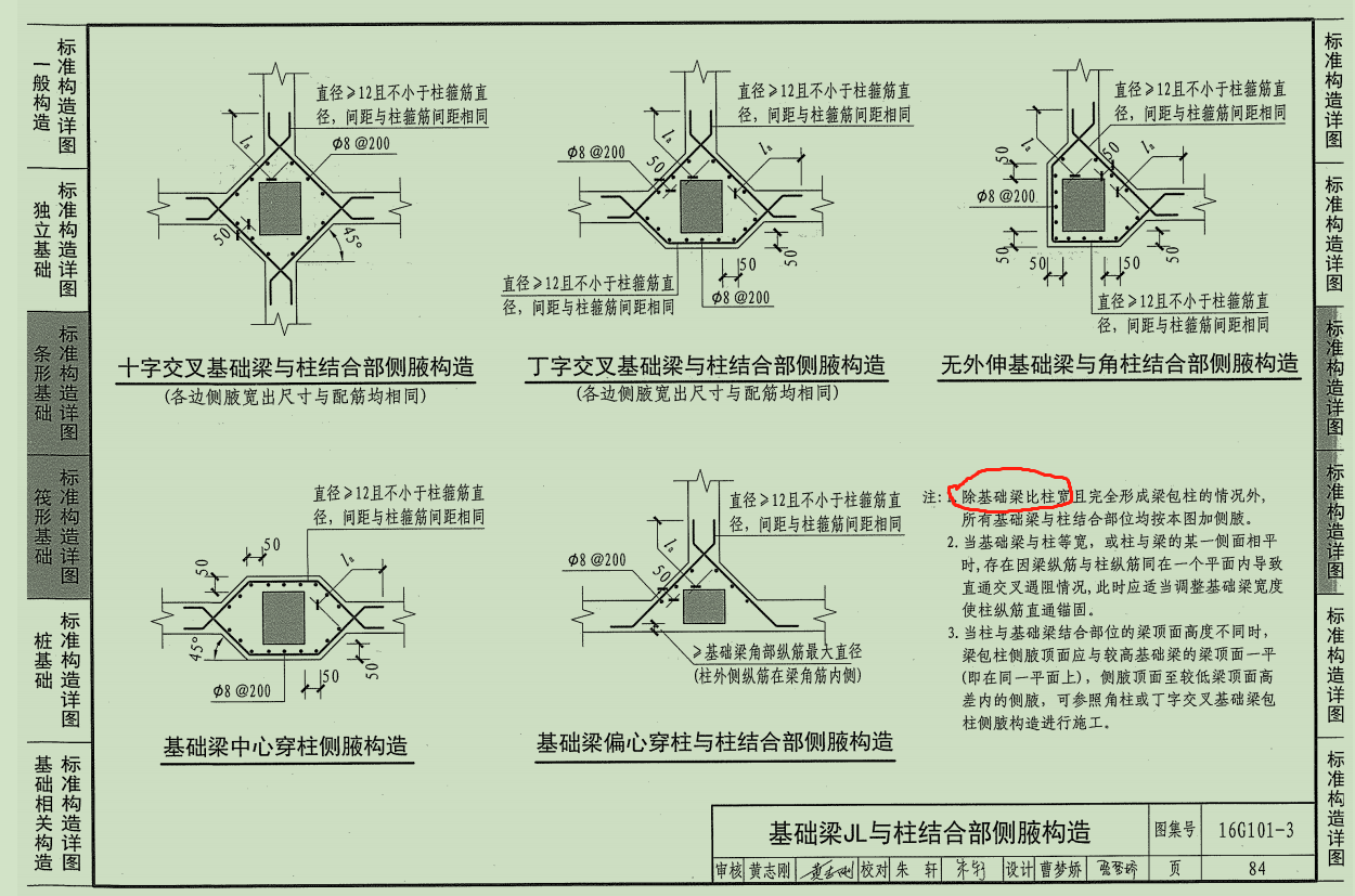 梁寬