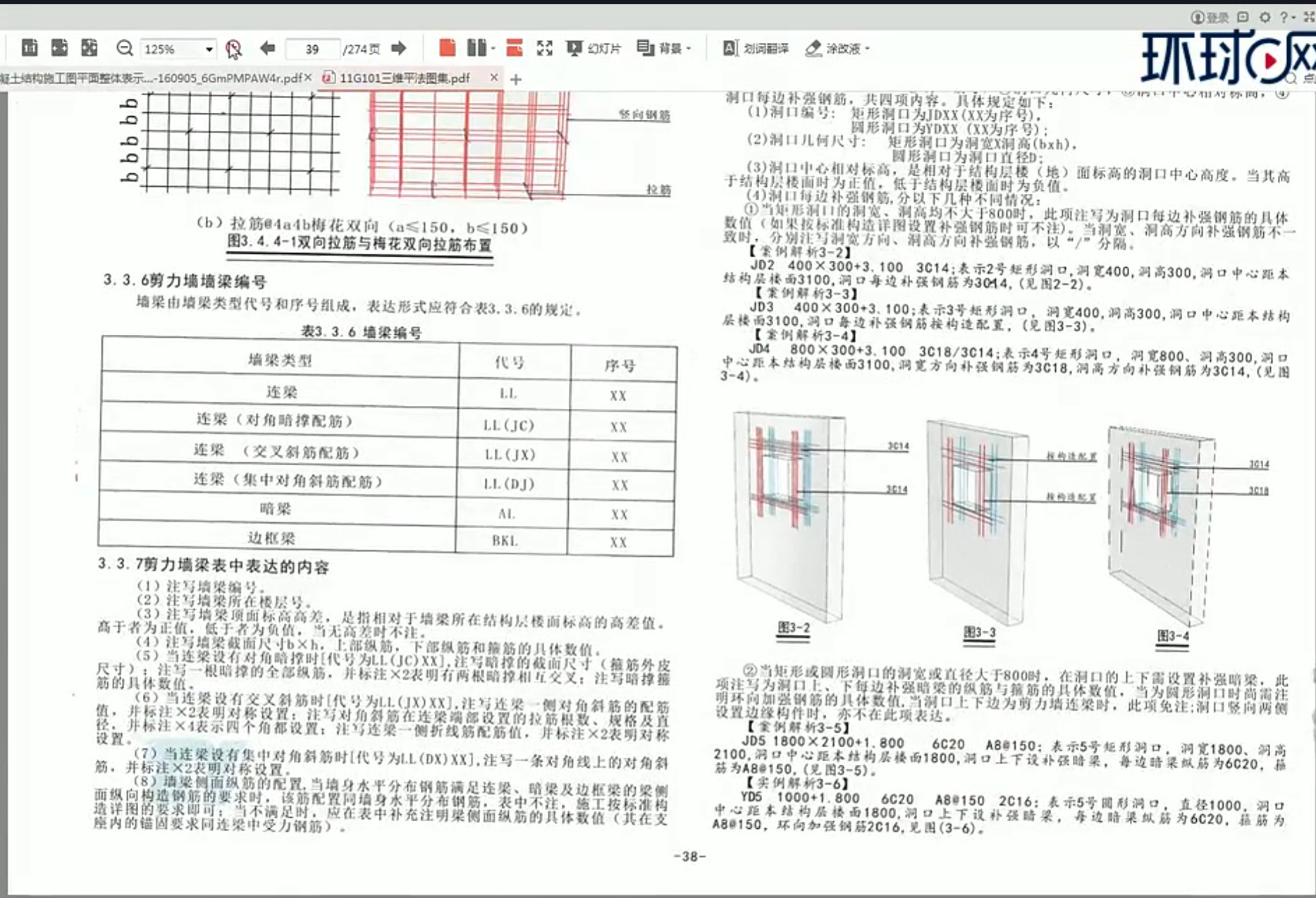 平法圖