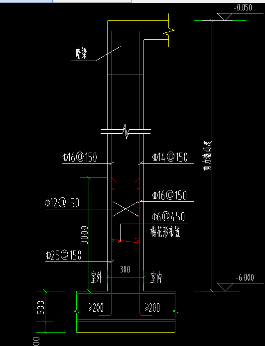 剪力墻