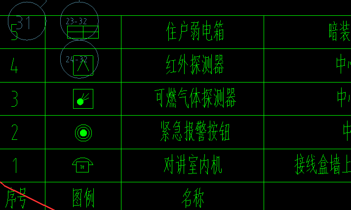 定額問題