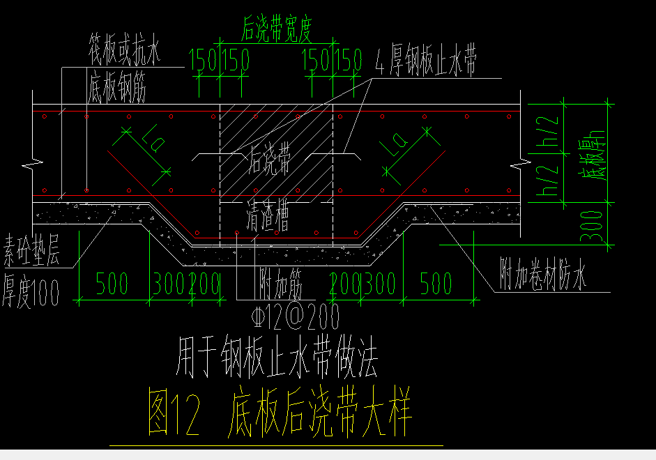后澆帶
