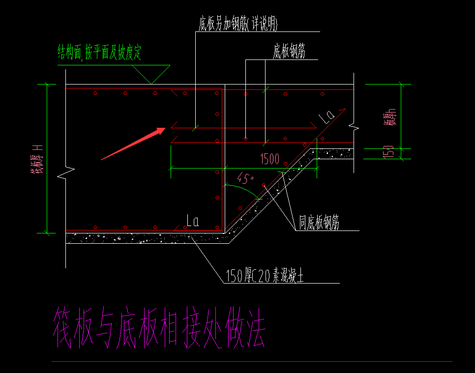 附加鋼筋