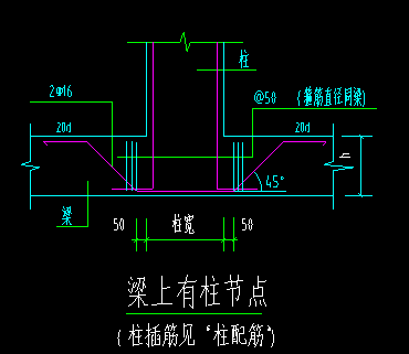 吊筋