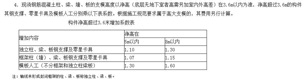 定額