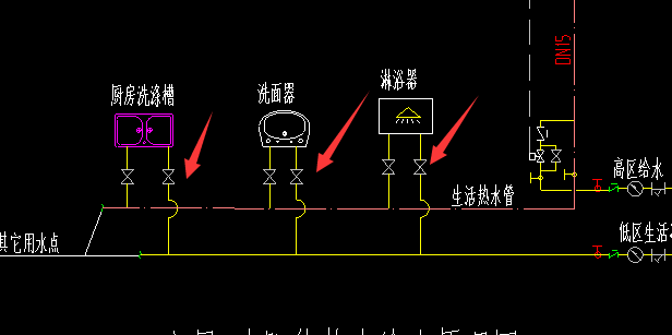 閥門