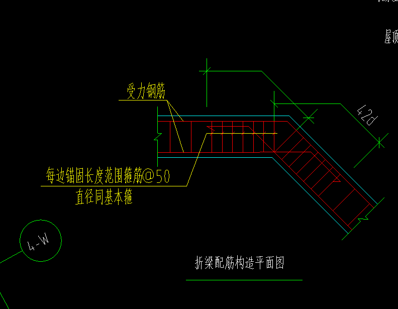 折梁