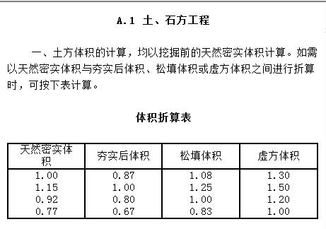 折算系數(shù)