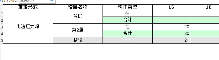 壓力焊