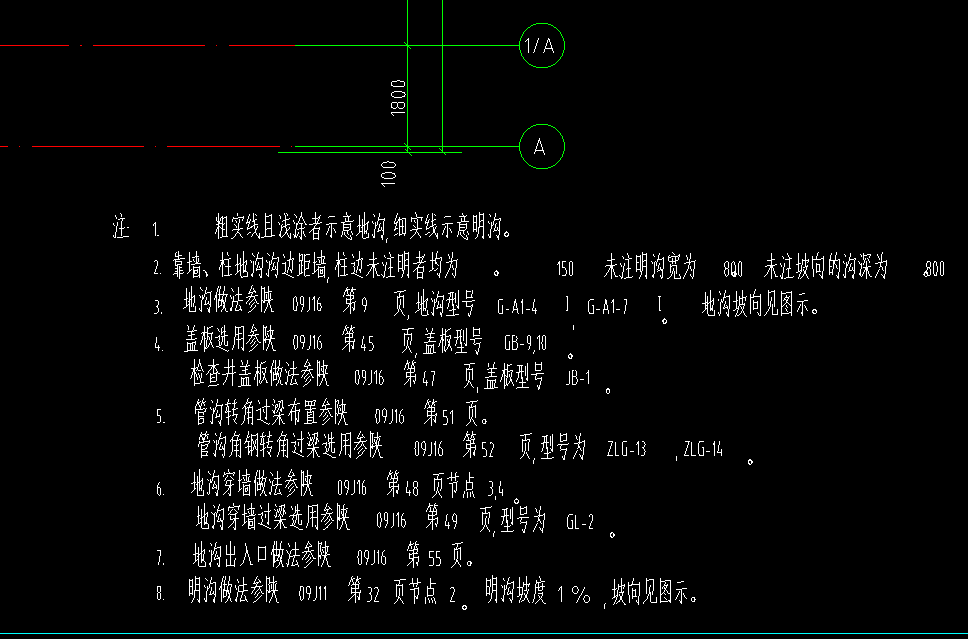 識圖